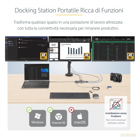 Adattatore Usb-C A Tre Monitor