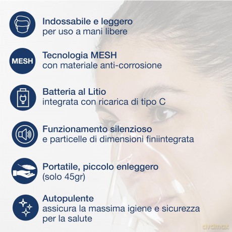 Aerosol Mesh Indossabile