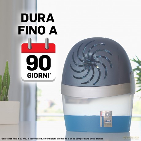 Ariasana Aero 360Â° Kit
