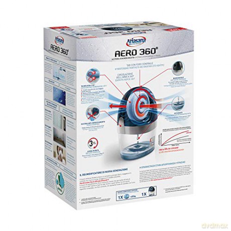 Ariasana Aero 360Â° Kit