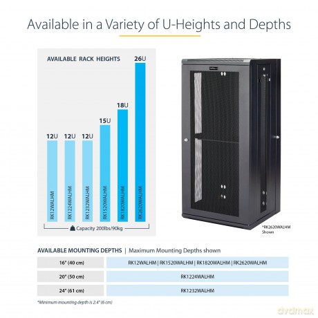 Armadio Server Rack A Parete 12u