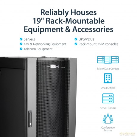 Armadio Server Rack A Parete 25u