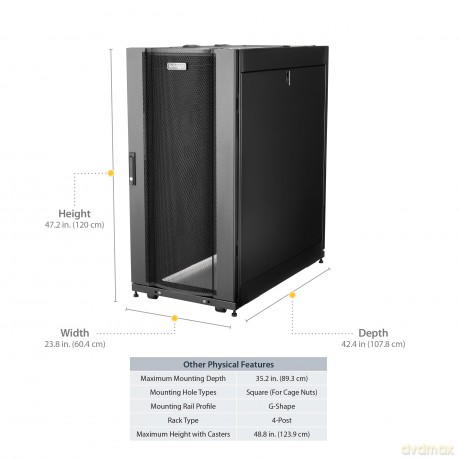 Armadio Server Rack A Parete 25u