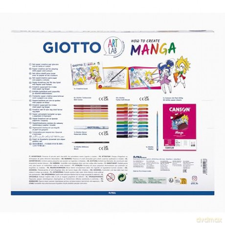 Art Labhow To Create Manga