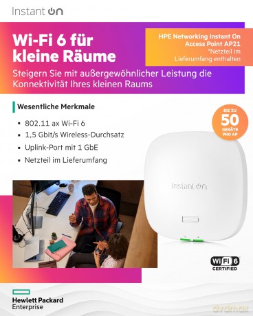 Aruba Instant On Ap21 Bundle Eu