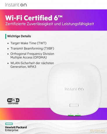 Aruba Instant On Ap21 Bundle Eu