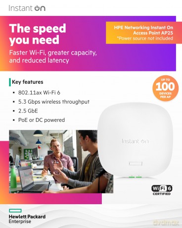 Aruba Instant On Ap25 4x4 Wi-Fi6