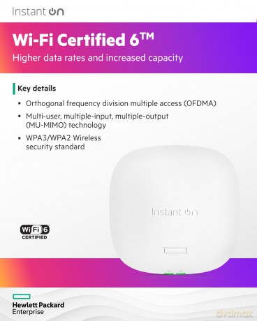 Aruba Instant On Ap25 4x4 Wi-Fi6