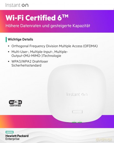 Aruba Instant On Ap25 Bundle