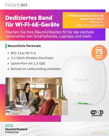 Aruba Instant On Ap32 Bundle Eu