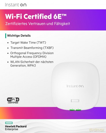 Aruba Instant On Ap32 Bundle Eu