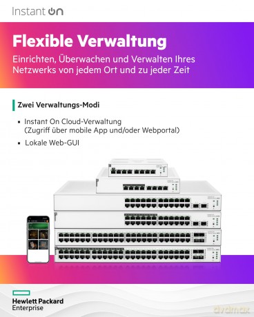 Aruba Ion 1830 24g 2sfp 195w Sw