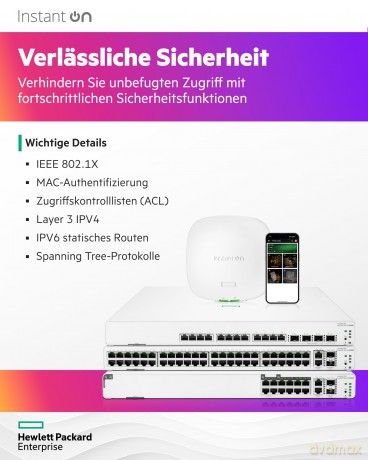 Aruba Ion 1960 8g 2xt 2xf Sw