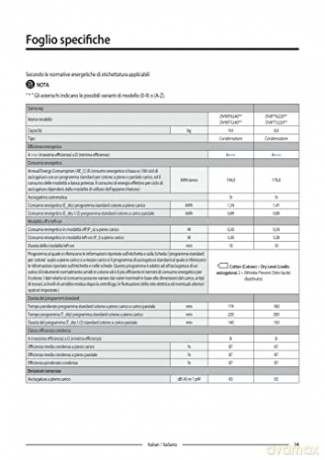 Asc 9kg A+++ Aidd Optidry Wifi