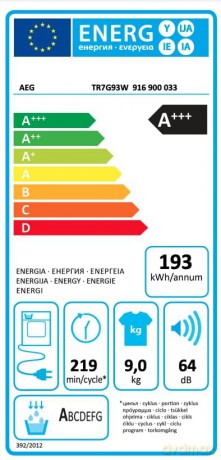 Asc Tr7g93w 9kg A+++ Serie 7000