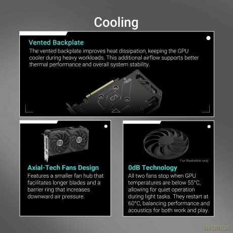 Asus Dual-Rx9060xt-16g 16gb Gddr6 Hdm...