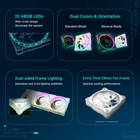 Asus Prime Mr120 Fan Argb Reverse White