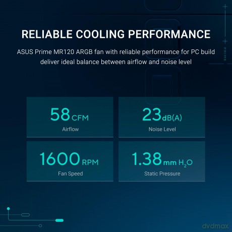 Asus Prime Mr120 Fan Argb Reverse White