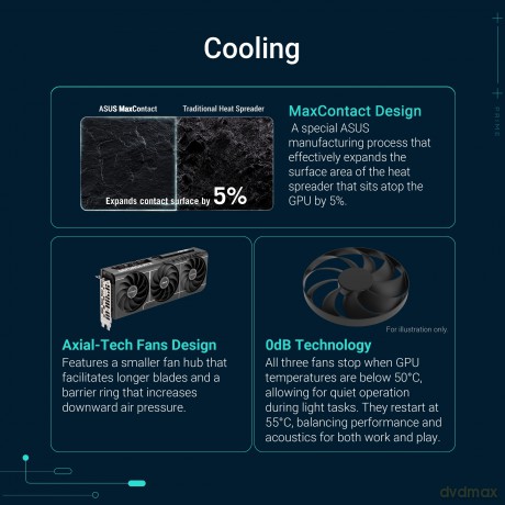 Asus Prime-Rtx5060ti-O8g-Gaming