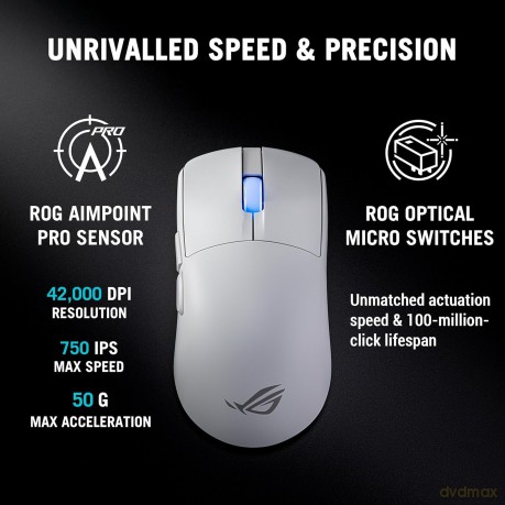 Asus Rog Harpe Ii Ace Wht