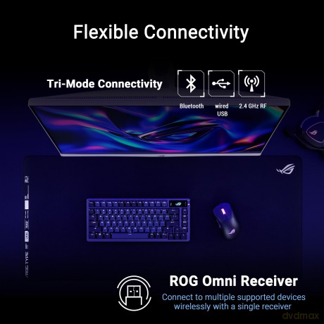Asus Rog Keris Ii Originblk