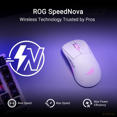 Asus Rog Keris Ii Originwht