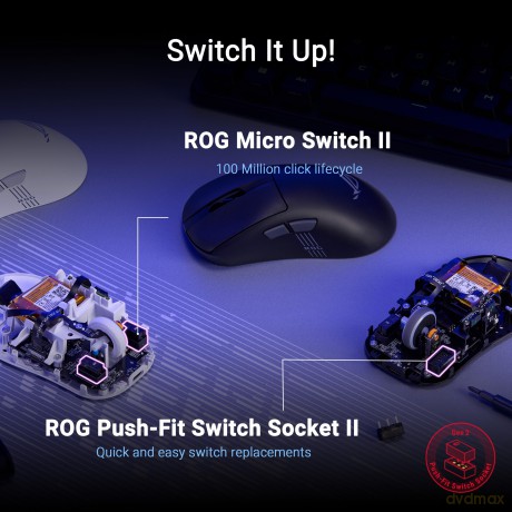 Asus Rog Keris Ii Originwht