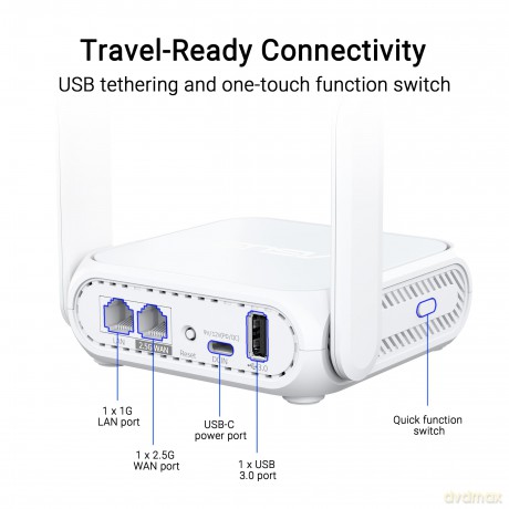 Asus Rt-Be58 Go Be36000