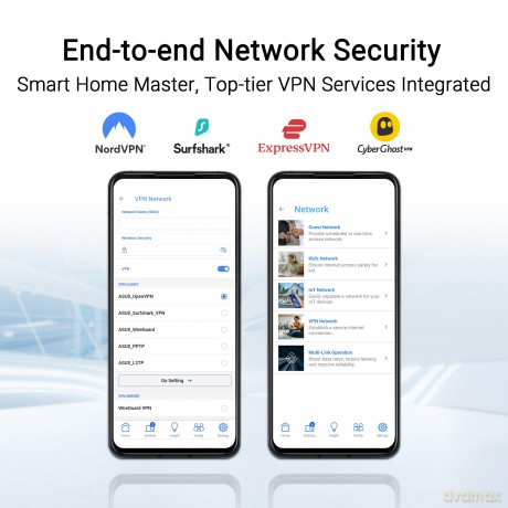 Asus Wl-Router Rt-Be50 Be3600 Aimesh