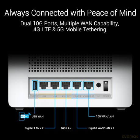 Asus Wl-Router Zenwifi Bq16 (3pk) White