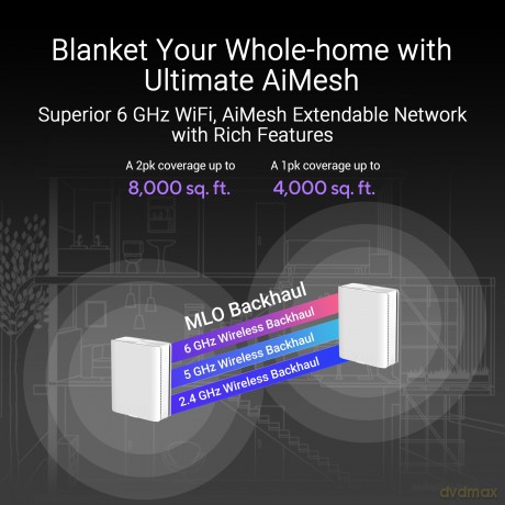 Asus Wl-Router Zenwifi Bq16 (3pk) White