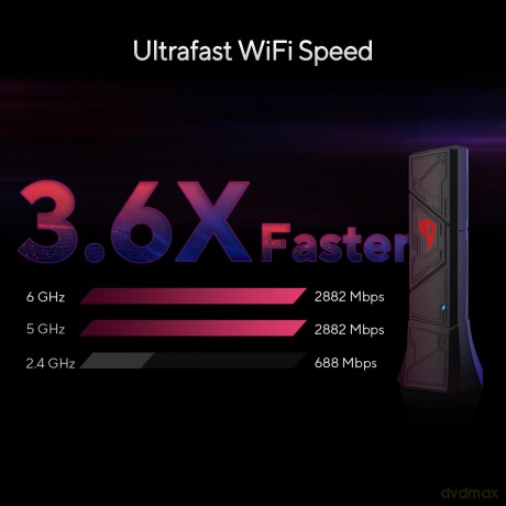 Asus Wl-Usb Rog Usb-Be92