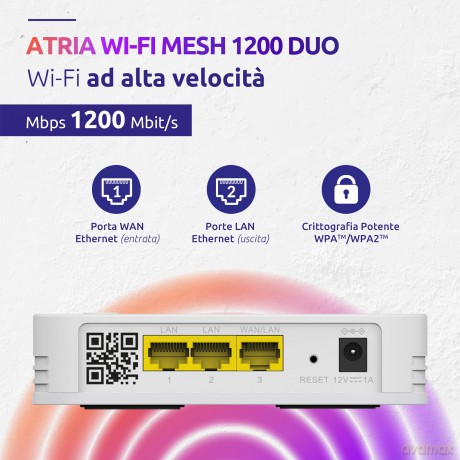 Atria Wi-Fi Mesh 1200 V2 Kit 2x