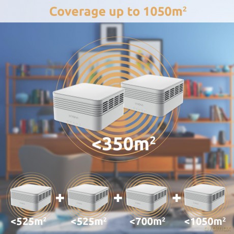 Atria Wi-Fi Mesh Ax3000 Kit 2x