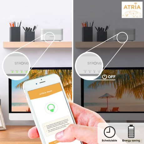 Atria Wi-Fi Mesh Ax3000 Kit 2x