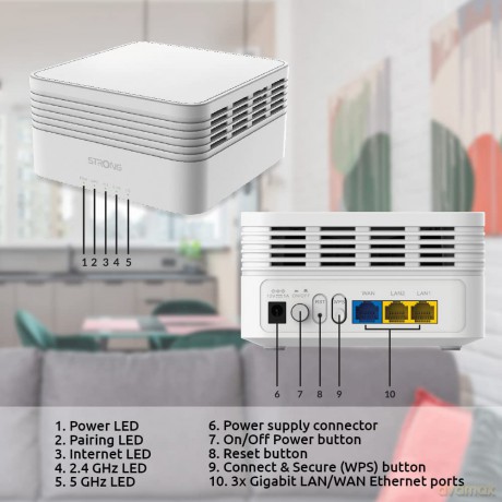 Atria Wi-Fi Mesh Ax3000 Kit 2x