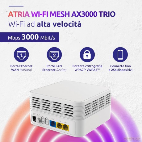 Atria Wi-Fi Mesh Ax3000 Kit 3x
