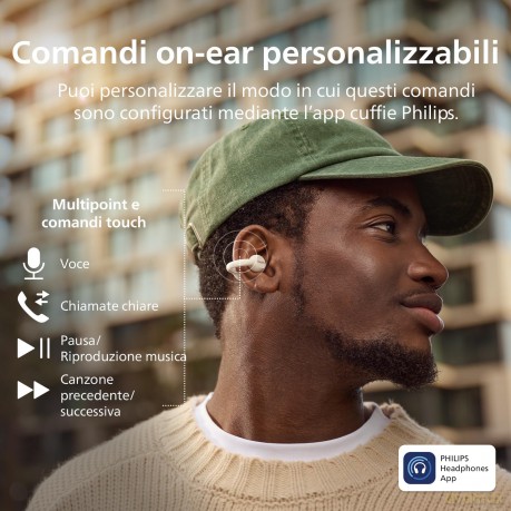 Auricolare Open Ear True Wrls Bianc