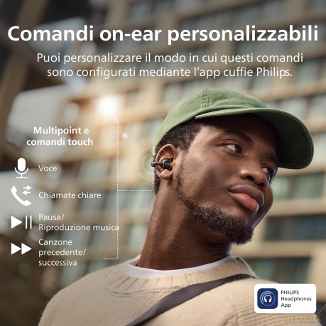 Auricolare Open Ear True Wrls Nero