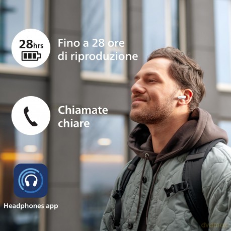 Auricolari True Wireless (Bianco)
