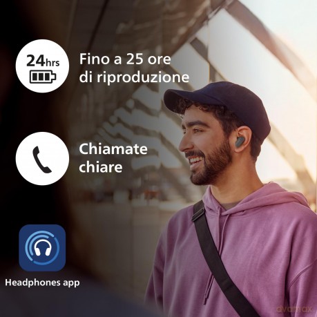 Auricolari True Wireless+Anc(Grey)