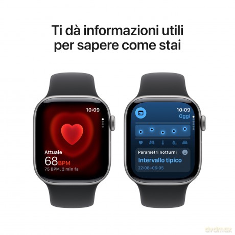Aw11 42 Sg Al Bk Sb Ml Gps