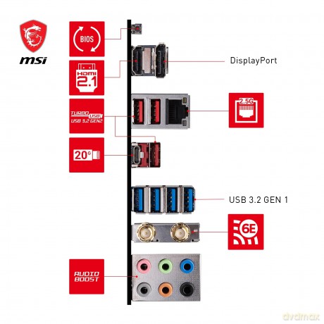 B650 Gaming Plus Wifi