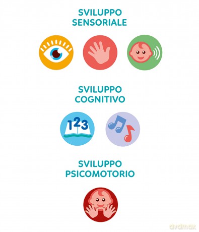 Baby Clementoni Gira E Guida Volante Attivita
