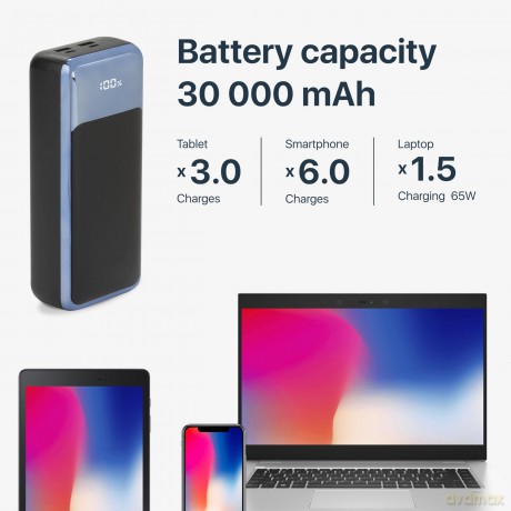 Battery Bank 30.000 Mah 65w Qc/Pd