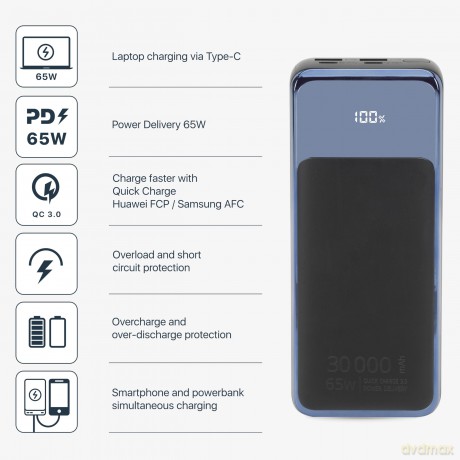Battery Bank 30.000 Mah 65w Qc/Pd