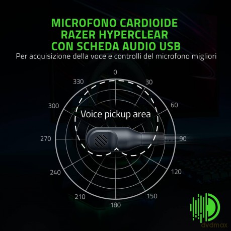 Blackshark V2 + Usb Mic