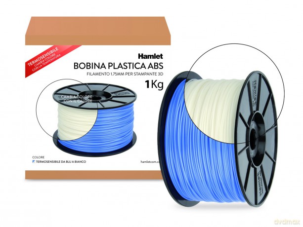 Bobina Abs Termosensibile