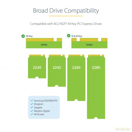 Box Esterno Ssd Pcie Nvme M.2