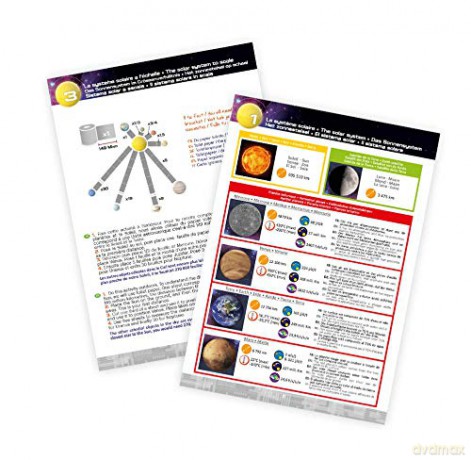 Buki: Sistema Solare Motorizzato